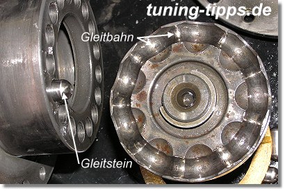 Gleitsteinsperre