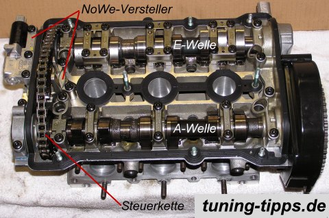 Audi S4 / RS4 Nockenwellen, Steuerung