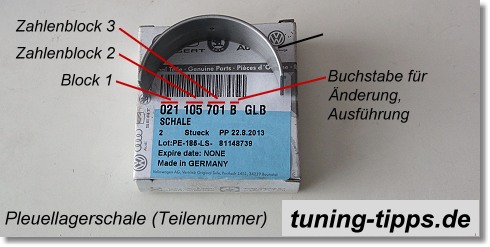 Systematik Teilenummer Pleuellager